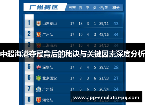 中超海港夺冠背后的秘诀与关键因素深度分析 中超海港夺冠背后的秘诀与关键因素深度分析
