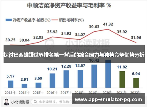探讨巴西雄踞世界排名第一背后的综合国力与独特竞争优势分析 探讨巴西雄踞世界排名第一背后的综合国力与独特竞争优势分析