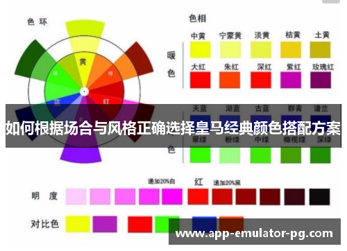 如何根据场合与风格正确选择皇马经典颜色搭配方案 如何根据场合与风格正确选择皇马经典颜色搭配方案