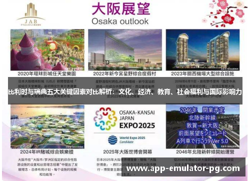 比利时与瑞典五大关键因素对比解析:文化、经济、教育、社会福利与国际影响力 比利时与瑞典五大关键因素对比解析:文化、经济、教育、社会福利与国际影响力