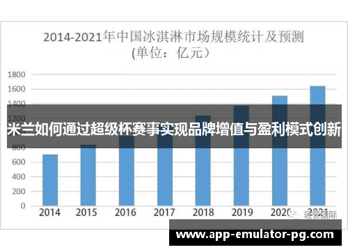 米兰如何通过超级杯赛事实现品牌增值与盈利模式创新 米兰如何通过超级杯赛事实现品牌增值与盈利模式创新