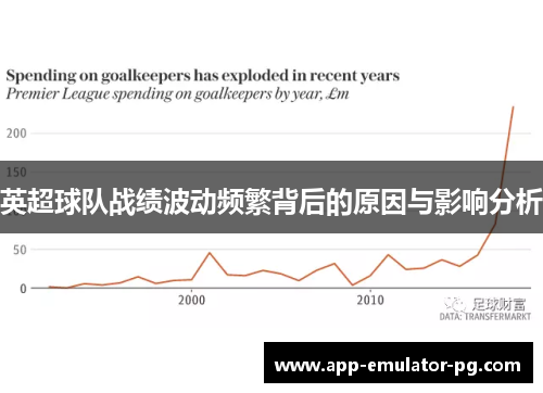 英超球队战绩波动频繁背后的原因与影响分析 英超球队战绩波动频繁背后的原因与影响分析
