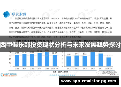 西甲俱乐部投资现状分析与未来发展趋势探讨