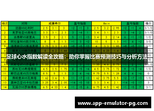 足球心水指数解读全攻略:助你掌握比赛预测技巧与分析方法 足球心水指数解读全攻略:助你掌握比赛预测技巧与分析方法