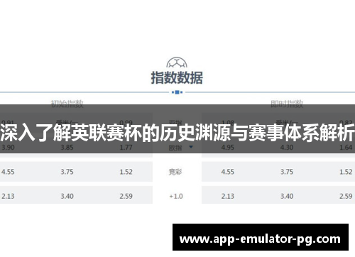 深入了解英联赛杯的历史渊源与赛事体系解析 深入了解英联赛杯的历史渊源与赛事体系解析
