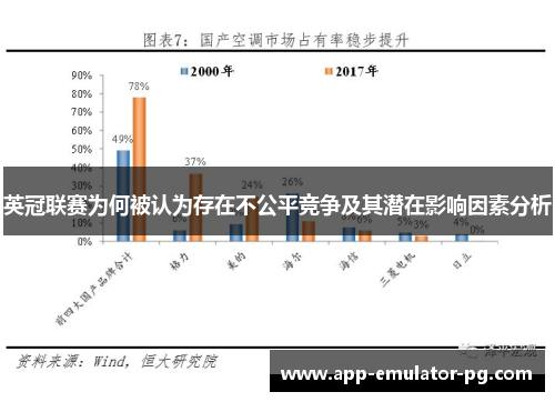 英冠联赛为何被认为存在不公平竞争及其潜在影响因素分析 英冠联赛为何被认为存在不公平竞争及其潜在影响因素分析