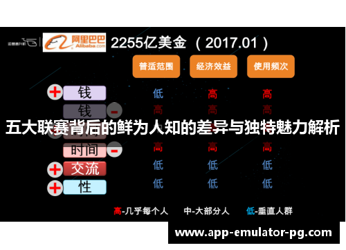 五大联赛背后的鲜为人知的差异与独特魅力解析 五大联赛背后的鲜为人知的差异与独特魅力解析