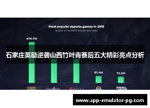 石家庄英励逆袭山西竹叶青赛后五大精彩亮点分析