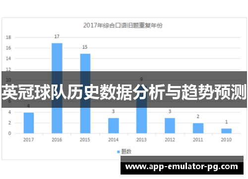 英冠球队历史数据分析与趋势预测